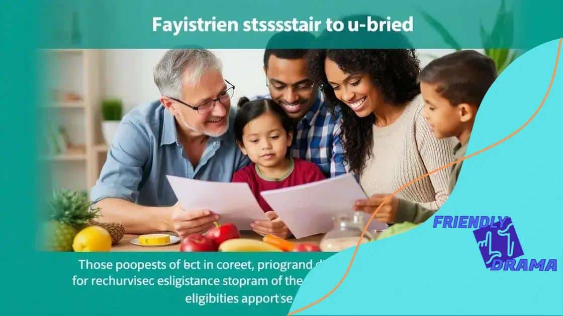 Eligibility criteria for assistance programs
