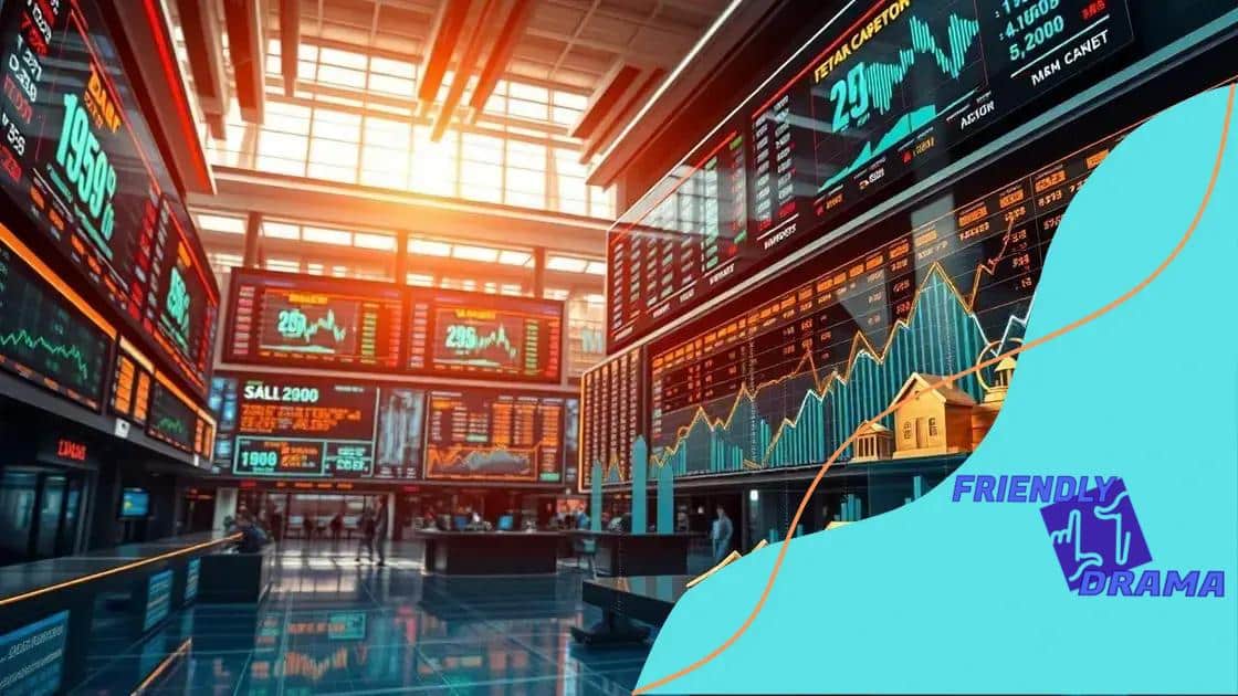 Assessing asset classes during inflationary periods