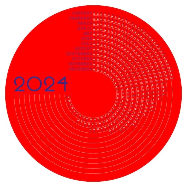 A calendar with a large red circle around 
