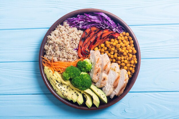 A balanced, colorful meal with a variety of vegetables, lean protein, and healthy grains, neatly arranged on a plate, portraying a healthy dietary choice.
