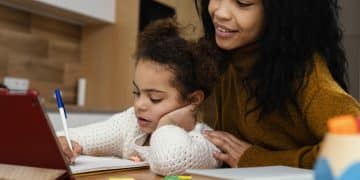 Early childhood education funding